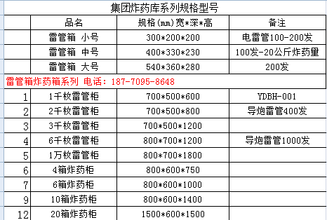 雷管箱規格.png